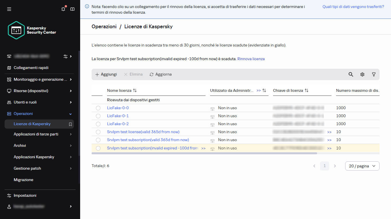 Elenco delle licenze Kaspersky.