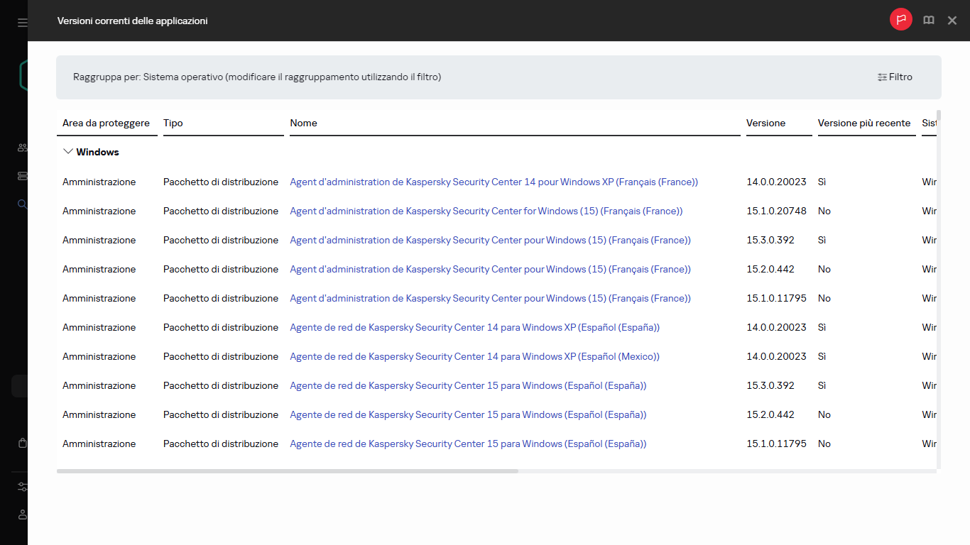 L'elenco dei pacchetti di distribuzione disponibili.