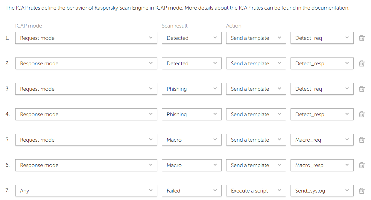 Several lines of ICAP rules. Each line contains settings: ICAP mode, Scan result, Response pattern, Script to execute.