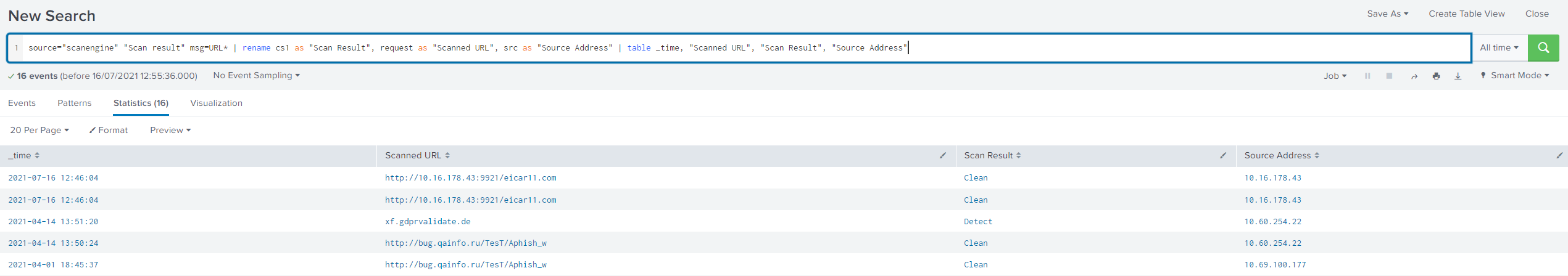 Kaspersky Scan Engine URL check search form and search results.