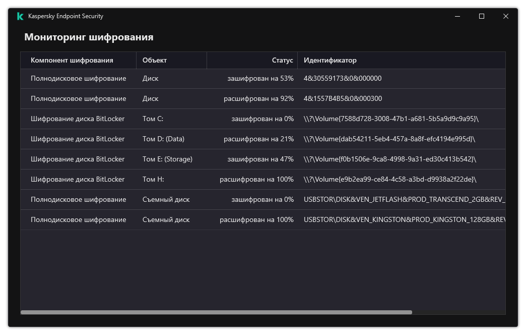 Запуск шифрования диска Kaspersky