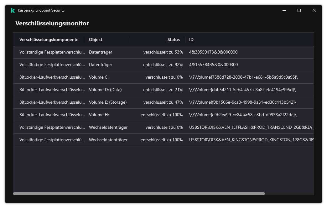 Ein Fenster mit einer Liste der Laufwerke, auf denen die Verschlüsselung ausgeführt wird. Verschlüsselungstechnologie, Status und Laufwerks-ID werden angezeigt.