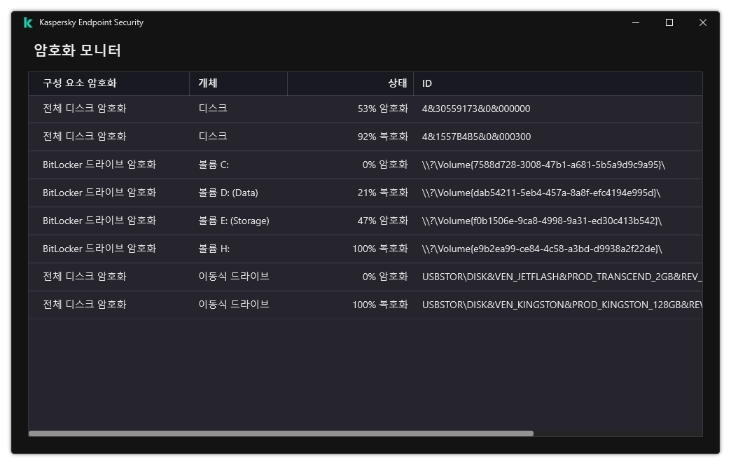 암호화가 실행 중인 드라이브 목록이 있는 창. 암호화 기술, 상태 및 드라이브 ID가 표시됩니다.