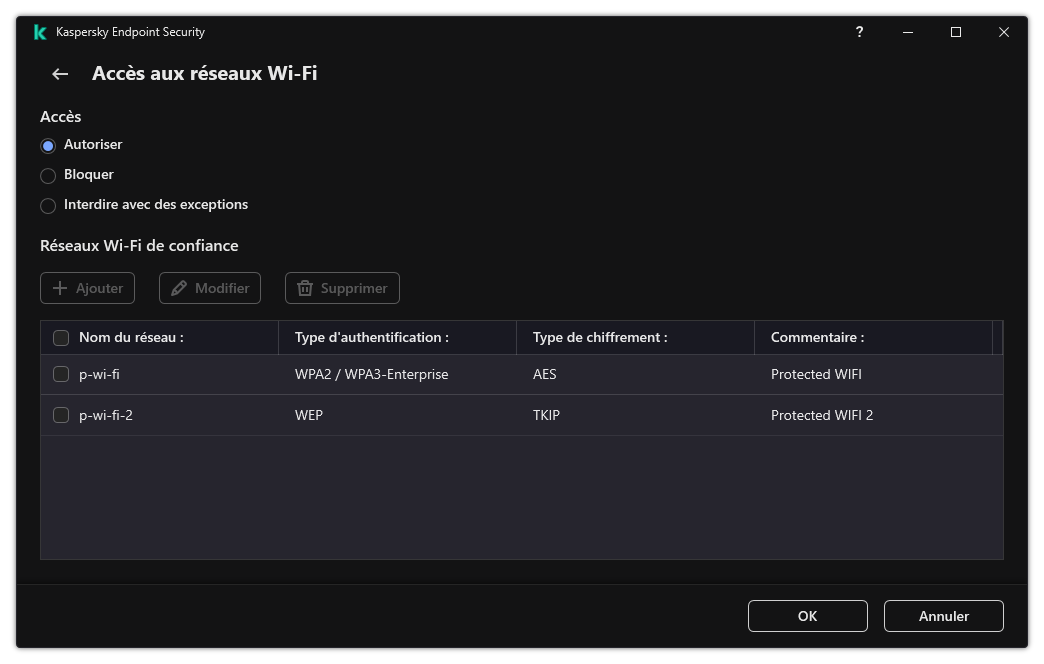 Fenêtre avec une liste de réseaux Wi-Fi. L'utilisateur peut configurer l'accès à tous les réseaux Wi-Fi et ajouter des réseaux Wi-Fi de confiance.
