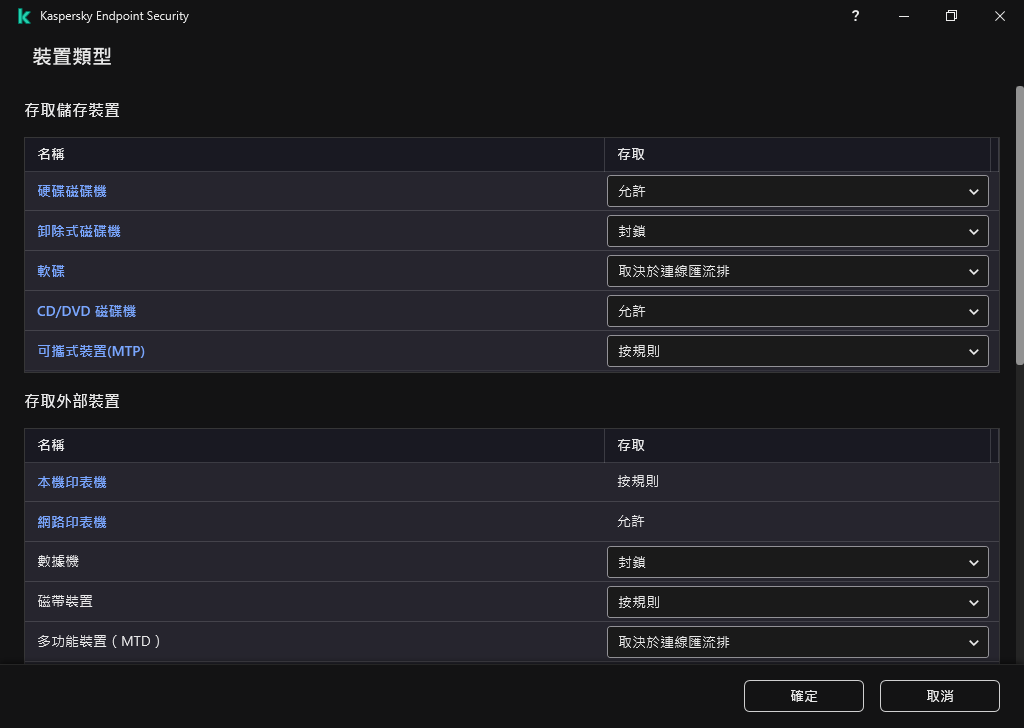 用於配置對裝置的存取的視窗。使用者可以配置對裝置的存取，並設定其他存取參數，例如存取排程。