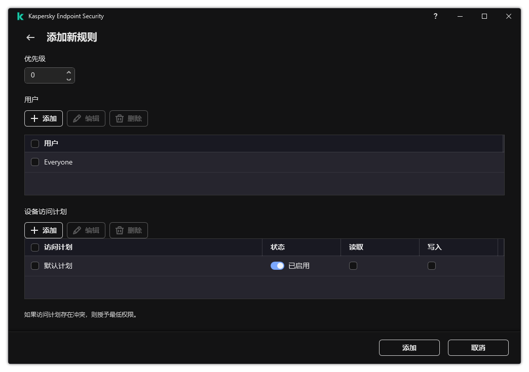 设备控制规则配置窗口。用户可以分配规则优先级，将用户添加到规则中，并设置规则时间表。