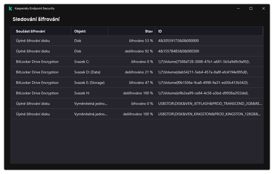 Okno se seznamem jednotek, na kterých běží šifrování. Zobrazí se technologie šifrování, stav a ID jednotky.