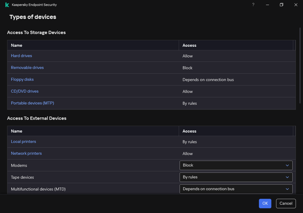 Window for configuring access to devices. The user can configure access to devices, and set additional access parameters, such as the access schedule.