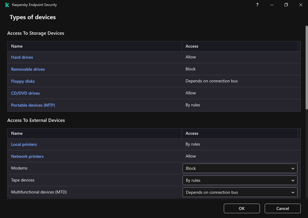 Window for configuring access to devices. The user can configure access to devices, and set additional access parameters, such as the access schedule.