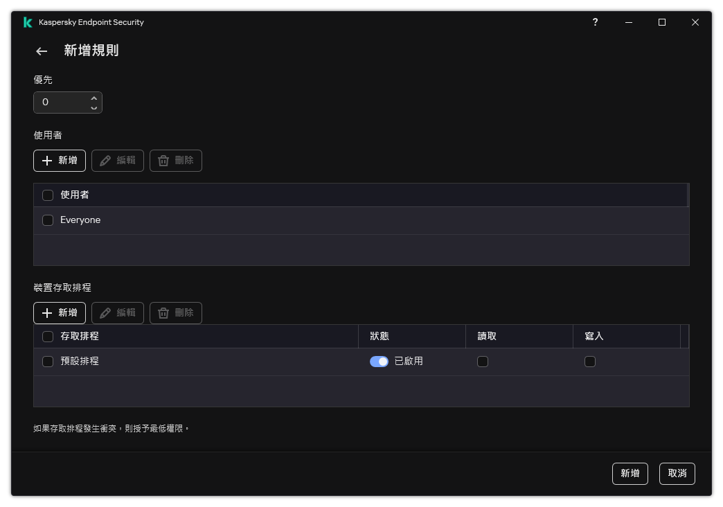 裝置控制規則配置視窗。使用者可以分配規則優先順序，將使用者新增到規則中，並設定規則排程。
