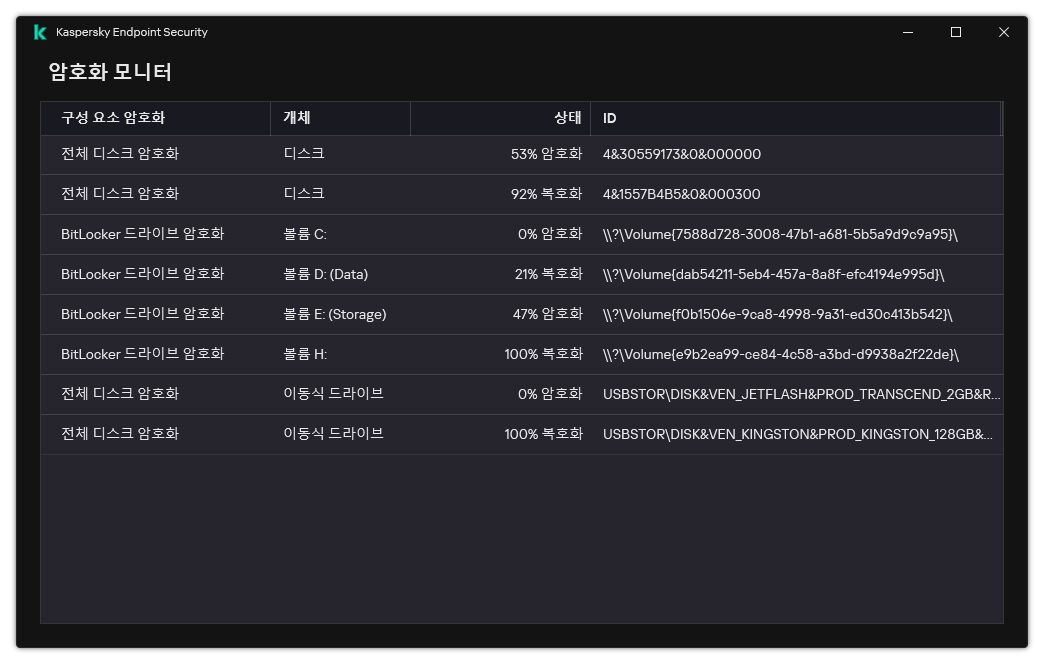 암호화가 실행 중인 드라이브 목록이 있는 창. 암호화 기술, 상태 및 드라이브 ID가 표시됩니다.