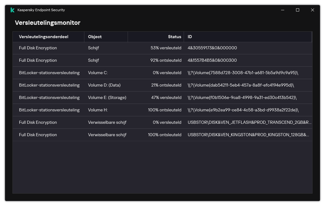 Een venster met de lijst met stations waarop de versleuteling wordt uitgevoerd. Versleutelingstechnologie, status en schijf-ID worden weergegeven.