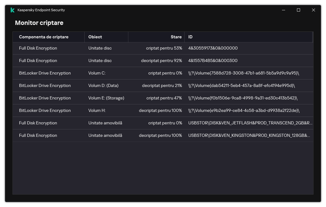 O fereastră cu lista de unități, pe care se execută criptarea. Sunt afișate tehnologia de criptare, starea și ID-ul unității.