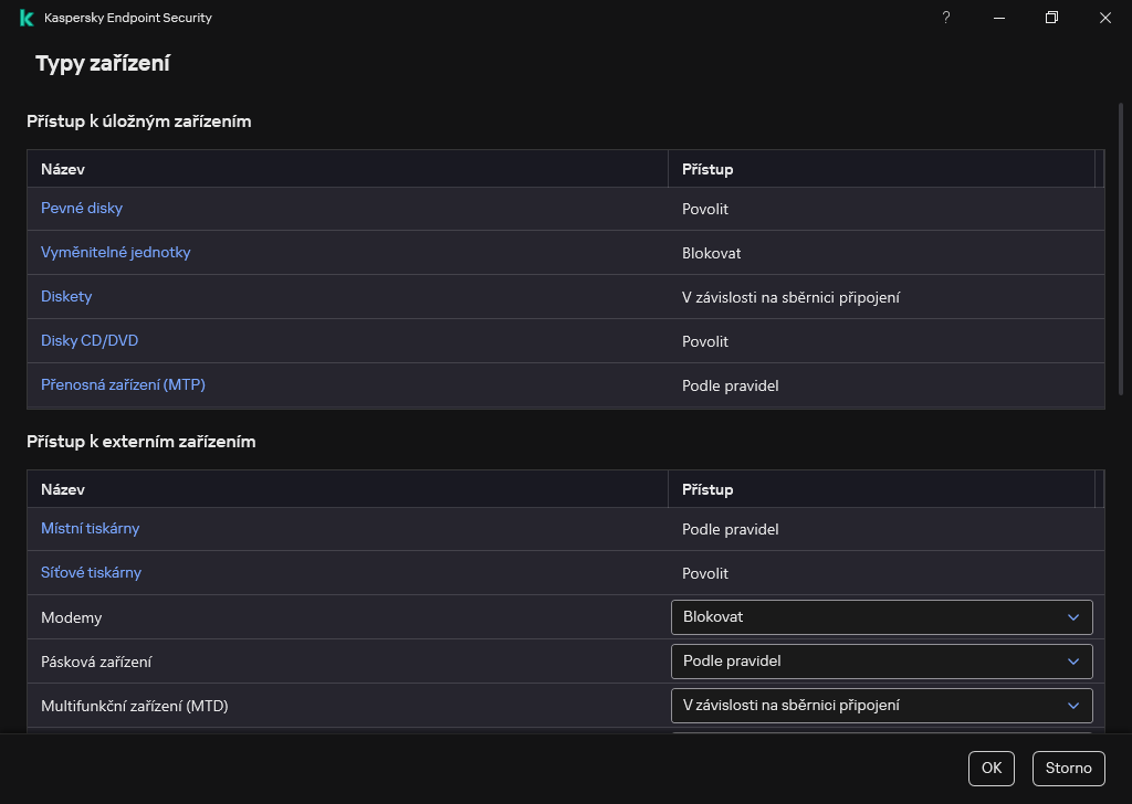 Okno pro konfiguraci přístupu k zařízením. Uživatel může nakonfigurovat přístup k zařízením a nastavit další parametry přístupu, jako je plán přístupu.