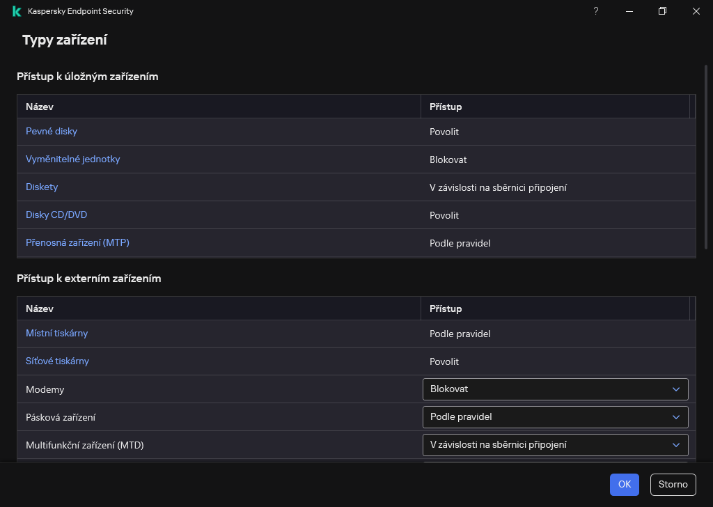 Okno pro konfiguraci přístupu k zařízením. Uživatel může nakonfigurovat přístup k zařízením a nastavit další parametry přístupu, jako je plán přístupu.