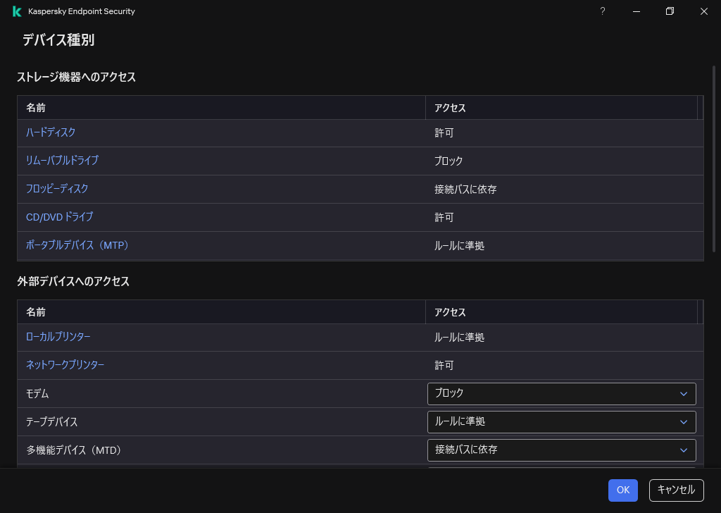 デバイスへのアクセスを設定するウィンドウ。ユーザーはデバイスへのアクセスを設定でき、またアクセススケジュールなど、追加のアクセスパラメータを追加することができます。