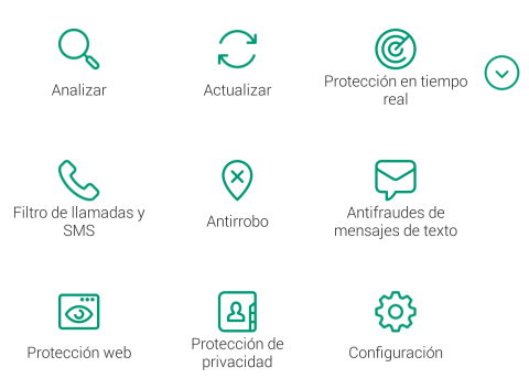 Panel de inicio rápido