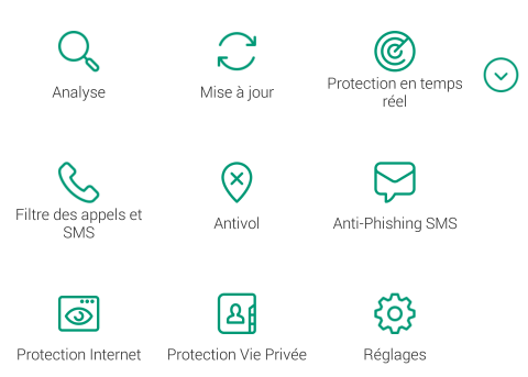 Panneau de lancement rapide