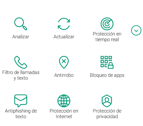 Panel de inicio rápido