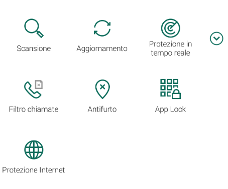 Riquadro di avvio veloce