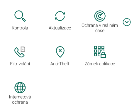 Panel snadného spuštění