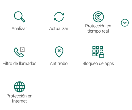 Panel de inicio rápido