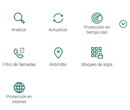 Panel de inicio rápido