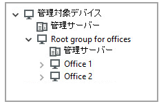 管理対象デバイスノードには、［Root group for offices folder with Servers］と、グループ［Office 1］と［Office 2］が含まれます。