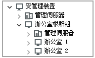 受管理裝置節點包括包含管理伺服器的辦公室資料夾的根群組，以及群組辦公室 1 和辦公室 2。