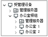 受管理设备节点包括包含服务器的办公室文件夹的根组，以及 Office 1 和 Office 2 组。