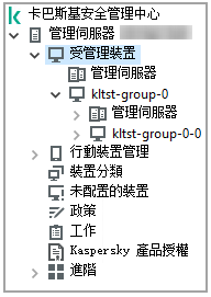 受管理裝置目錄樹。