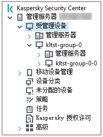 受管理设备目录树。