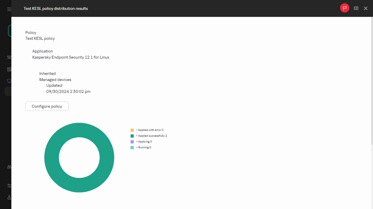 Ergebnisse der Verteilung der Richtlinien.