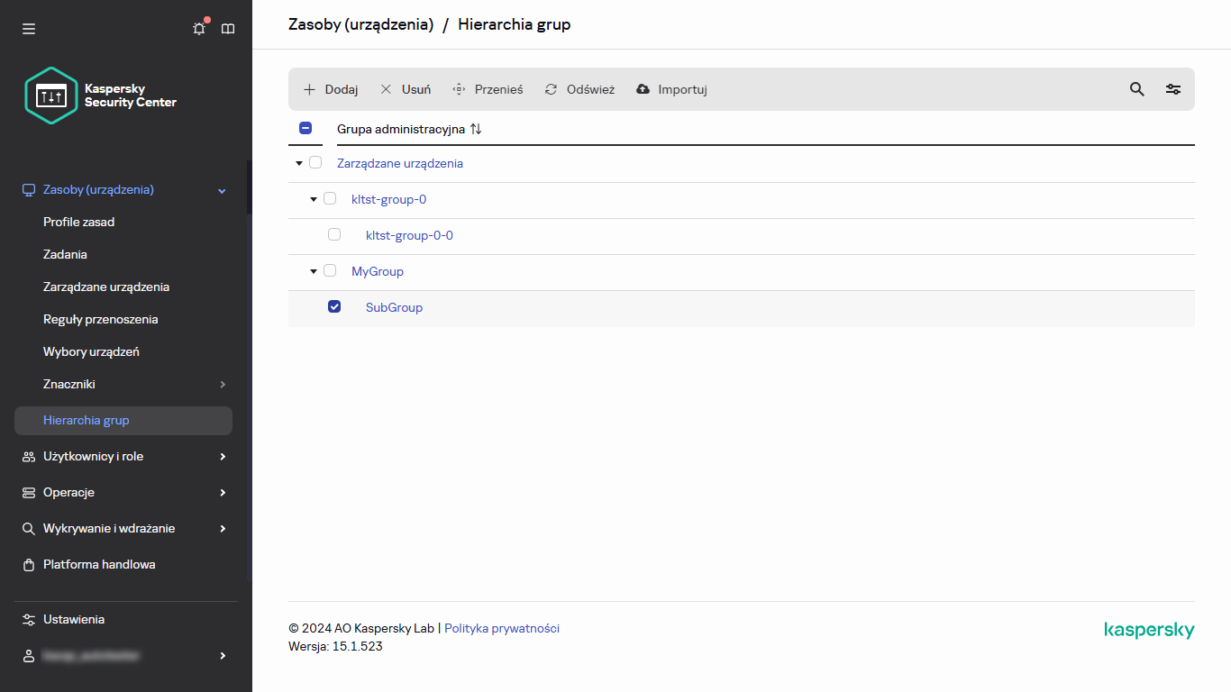 Hierarchia grup z wybraną podgrupą.