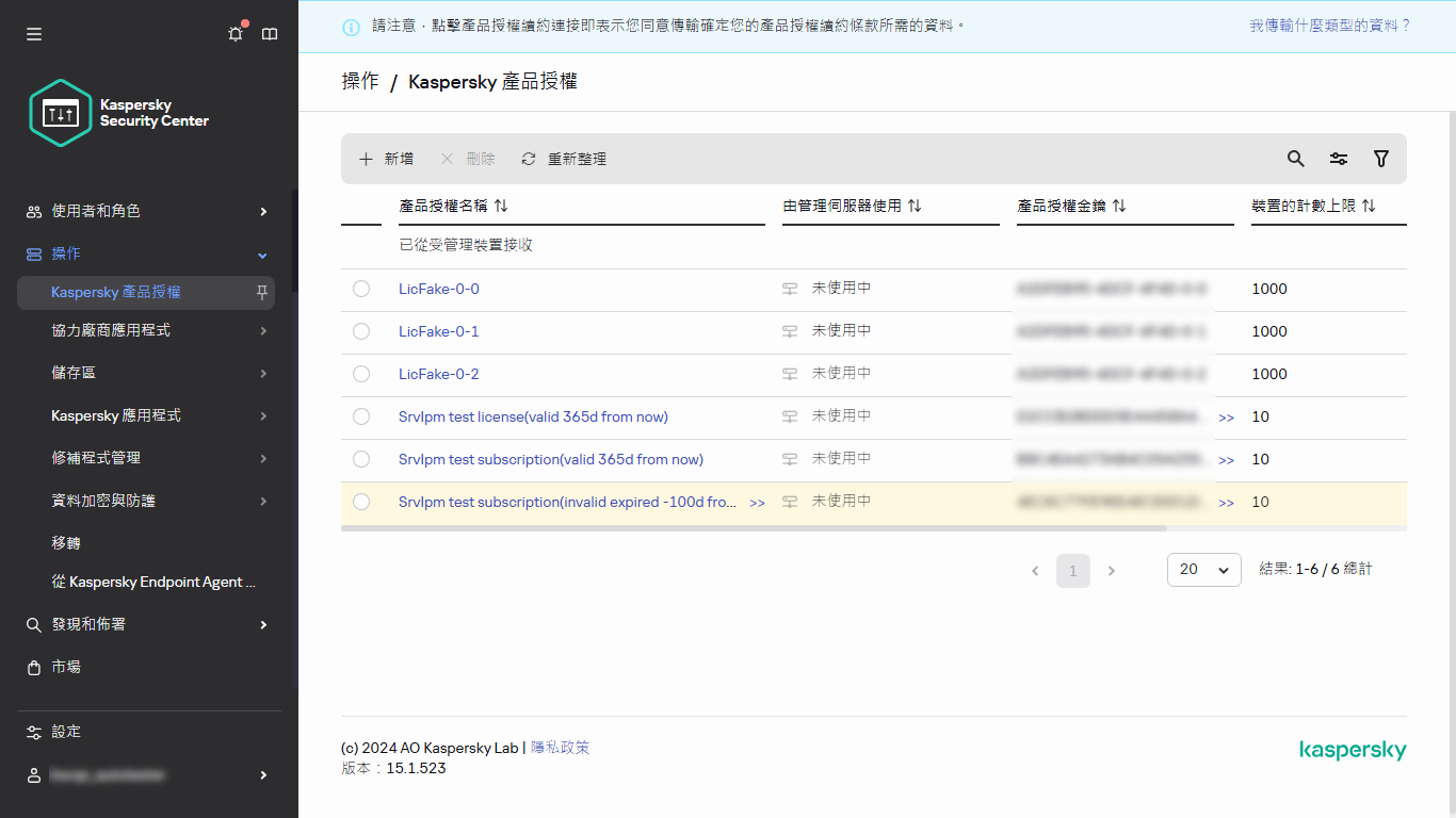 卡巴斯基產品授權清單。