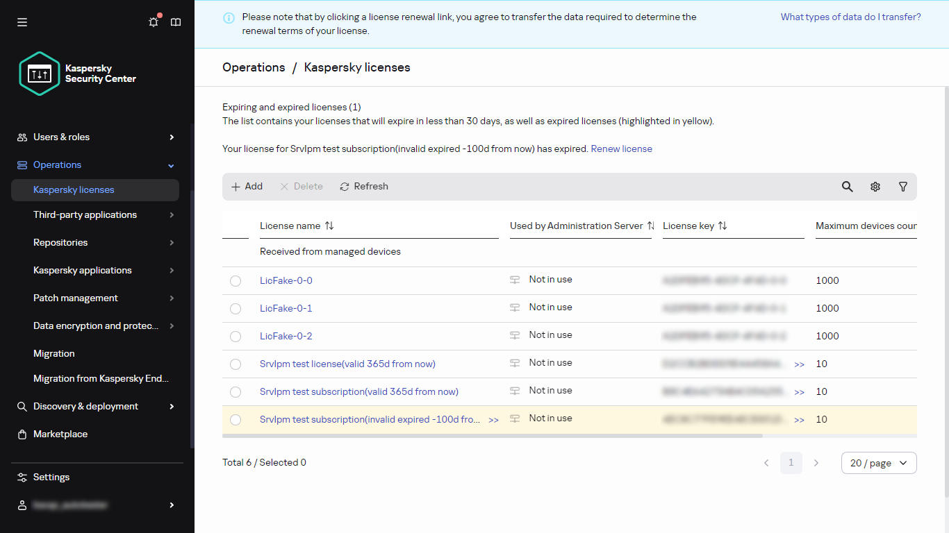 List of Kaspersky licenses.