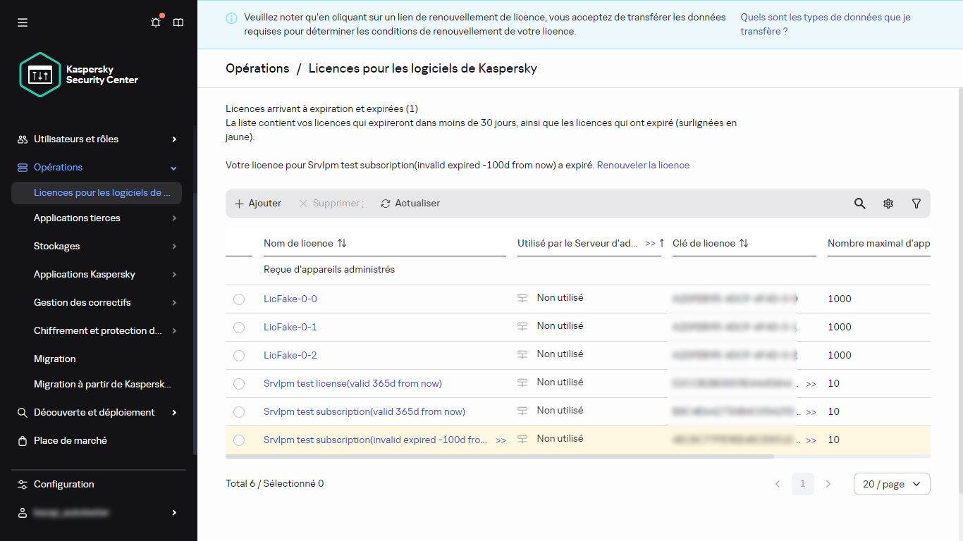 Liste des licences de Kaspersky.