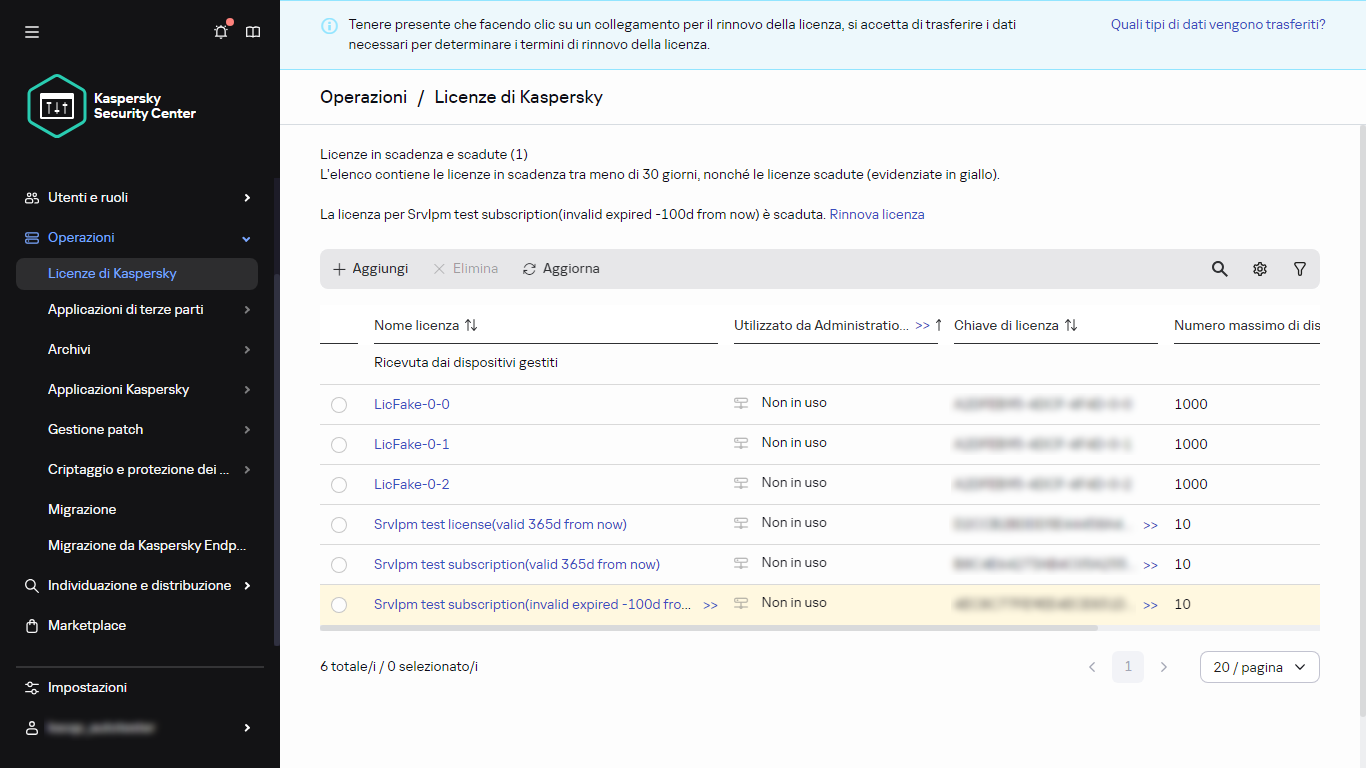 Elenco delle licenze Kaspersky.