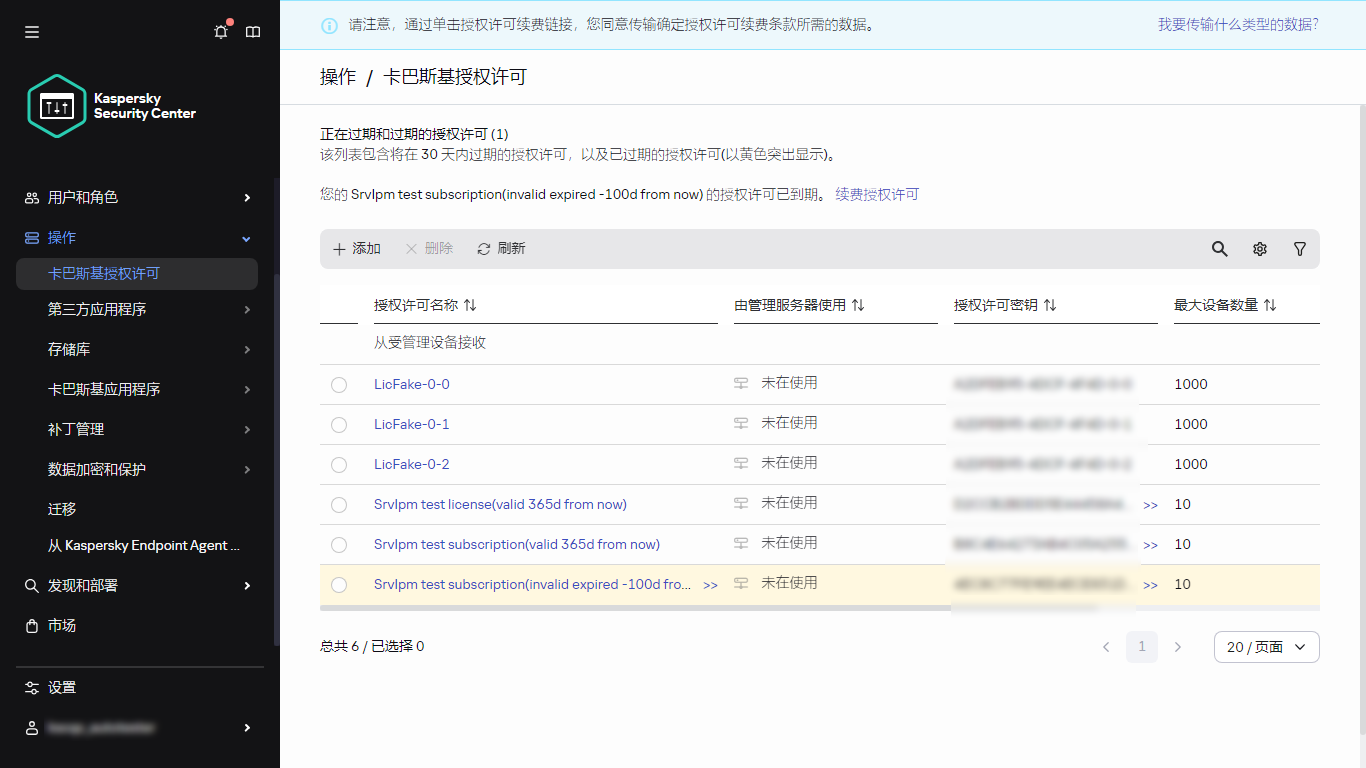 卡巴斯基授权许可列表。