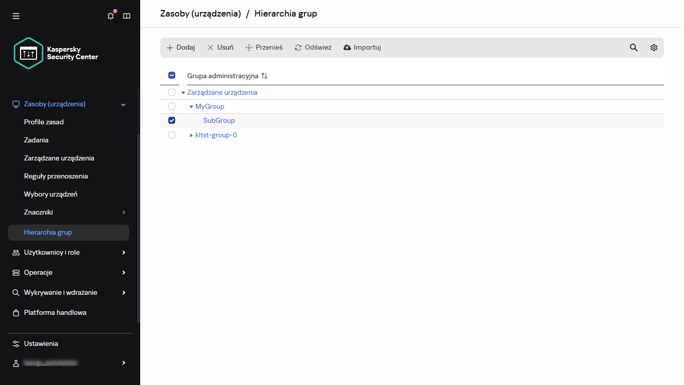 Hierarchia grup z wybraną podgrupą.