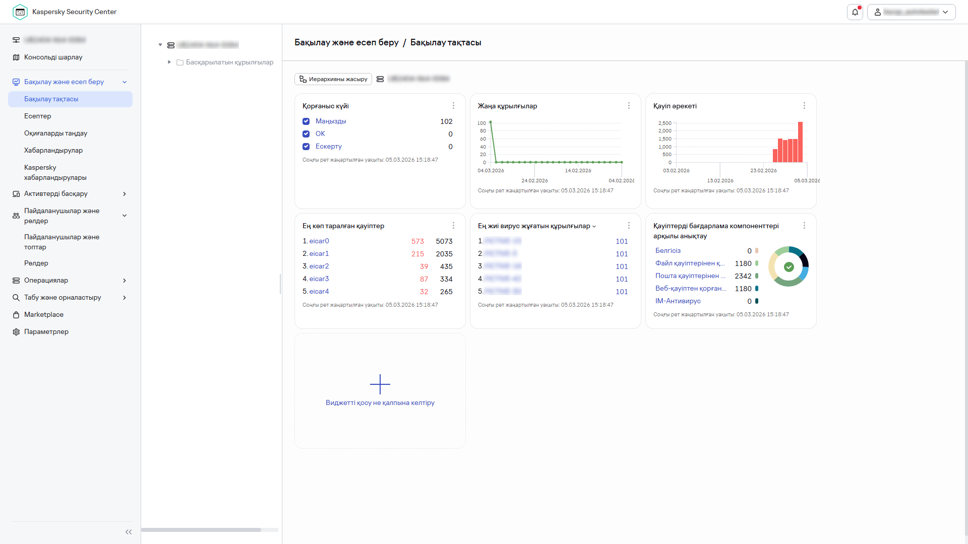 Виджеттері бар бақылау тақтасы.