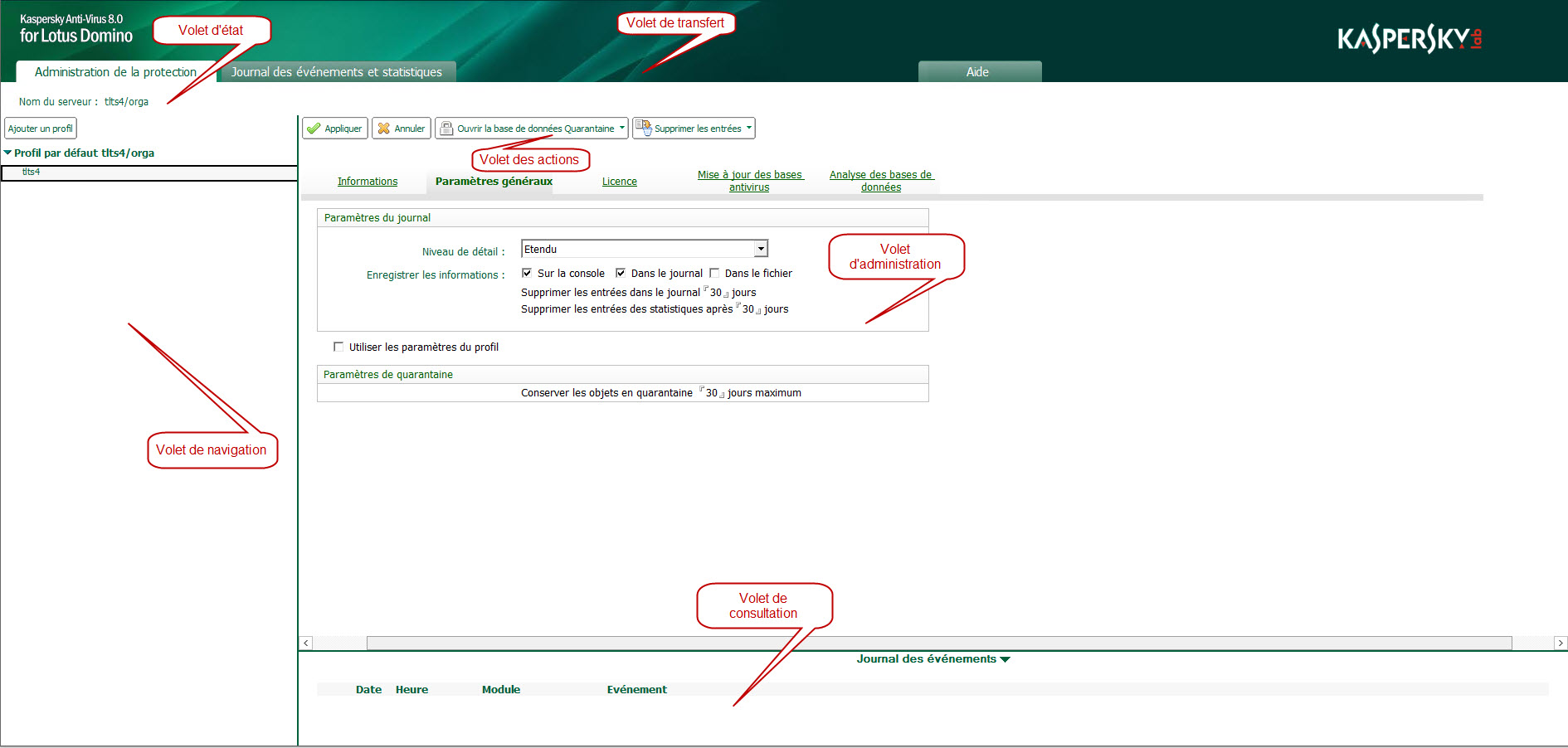 Structure de la fenêtre de la base de données Centre d'administration